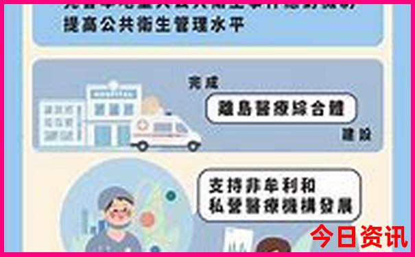 退役军人优待证在北京免费景点